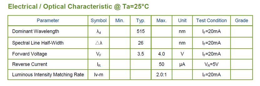 Oasistek TOS-2141
